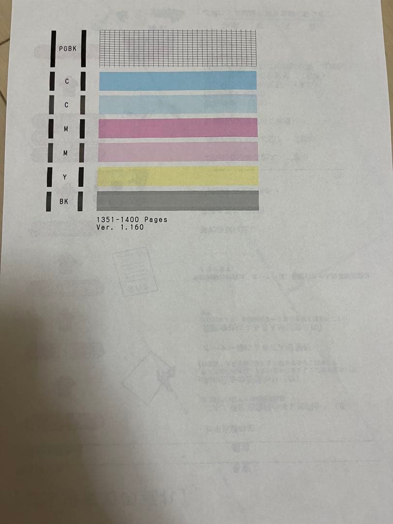 （値下げ可）Canon TS5030 インクジェットプリンター 本体