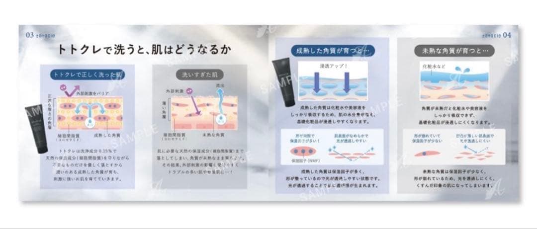 トトクレ クレンジング　業務用