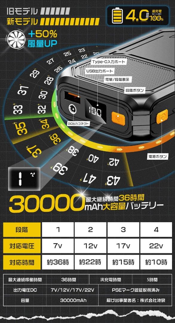 ファンバッテリーセット 空調服 22V 30000ｍAh 空調ベスト 熱中症対策