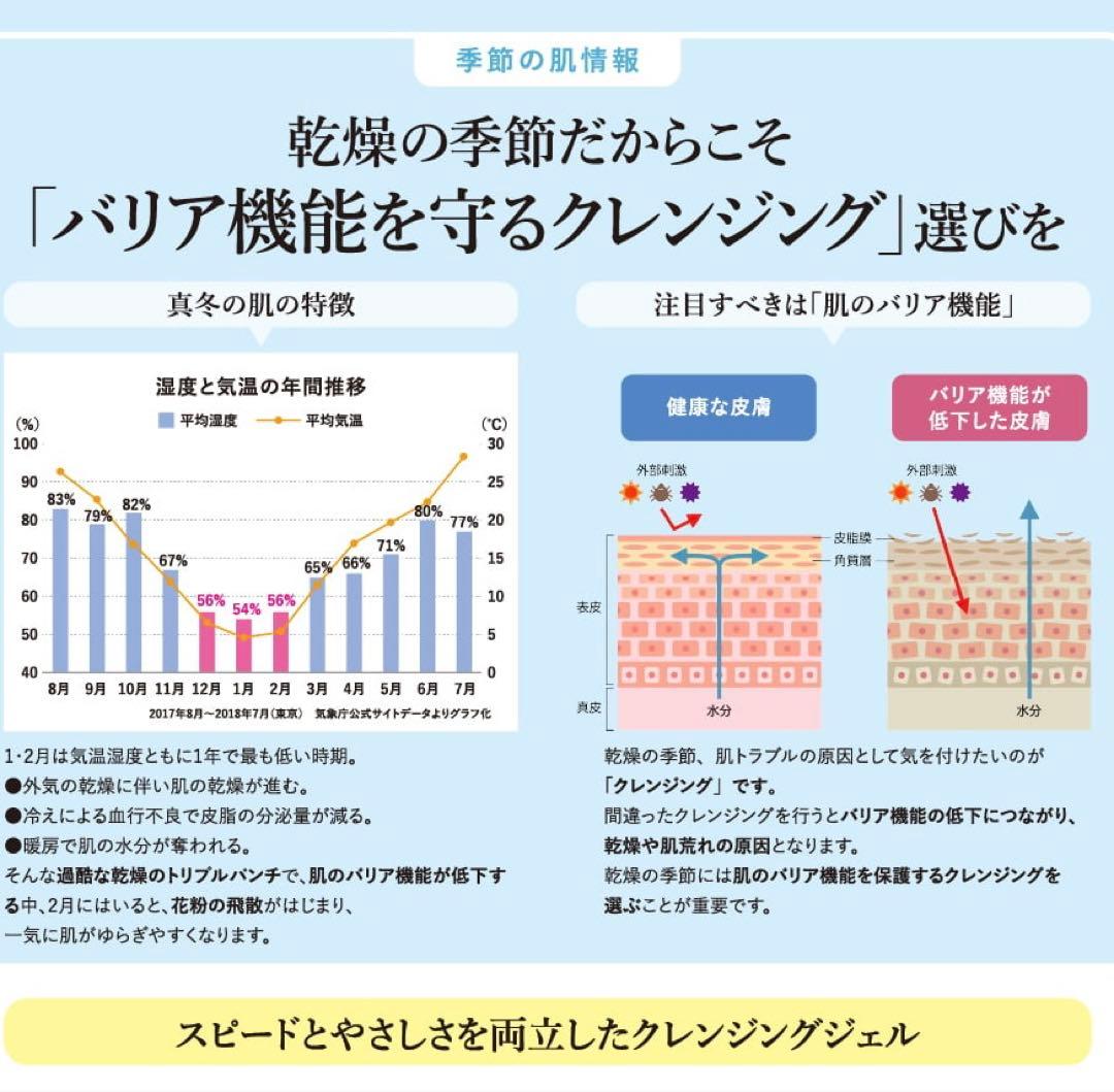 カリグラム　クイッククレンズ　モイストクッションウォッシュ2点セット　新品未開封