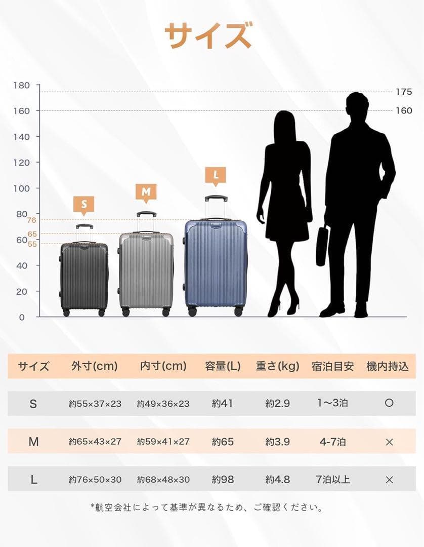 スーツケース キャリーケース ダブルキャスター TSAロック 旅行 出張 黒 M