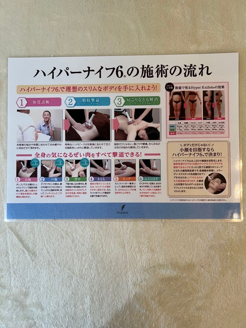 ハイパーナイフ6【ワム】正規品　お値引きしました★
