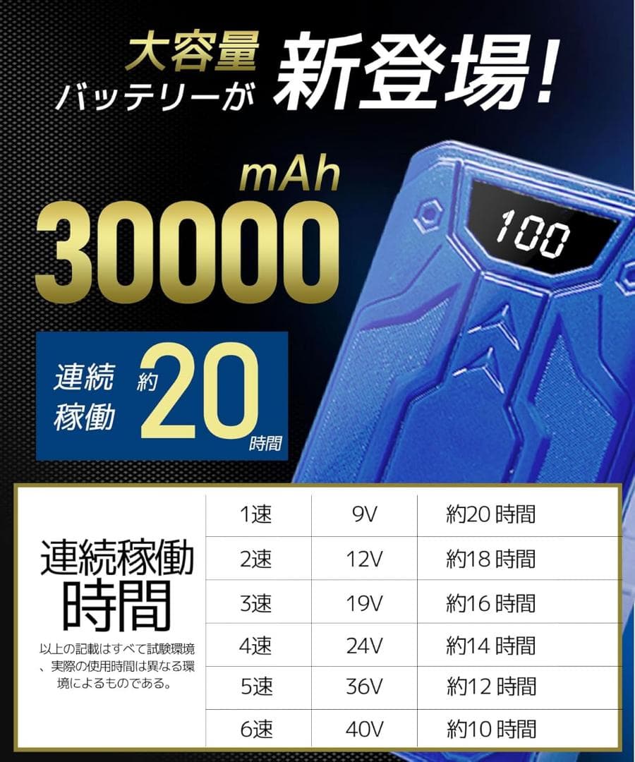 空調服【40V/30000mAh】ファン バッテリー セット