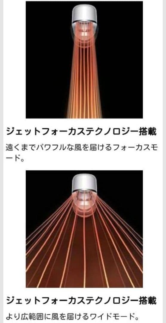 中古ダイソン暖房+扇風機+空気清浄機 リモコン付きdyson hot&cool