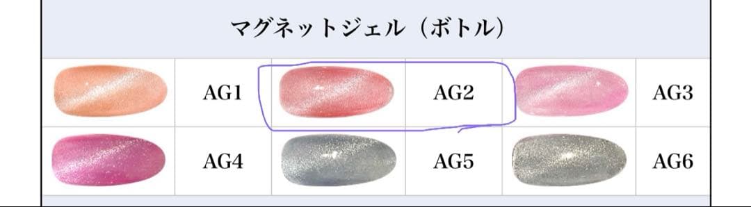 ジェルネイル セット