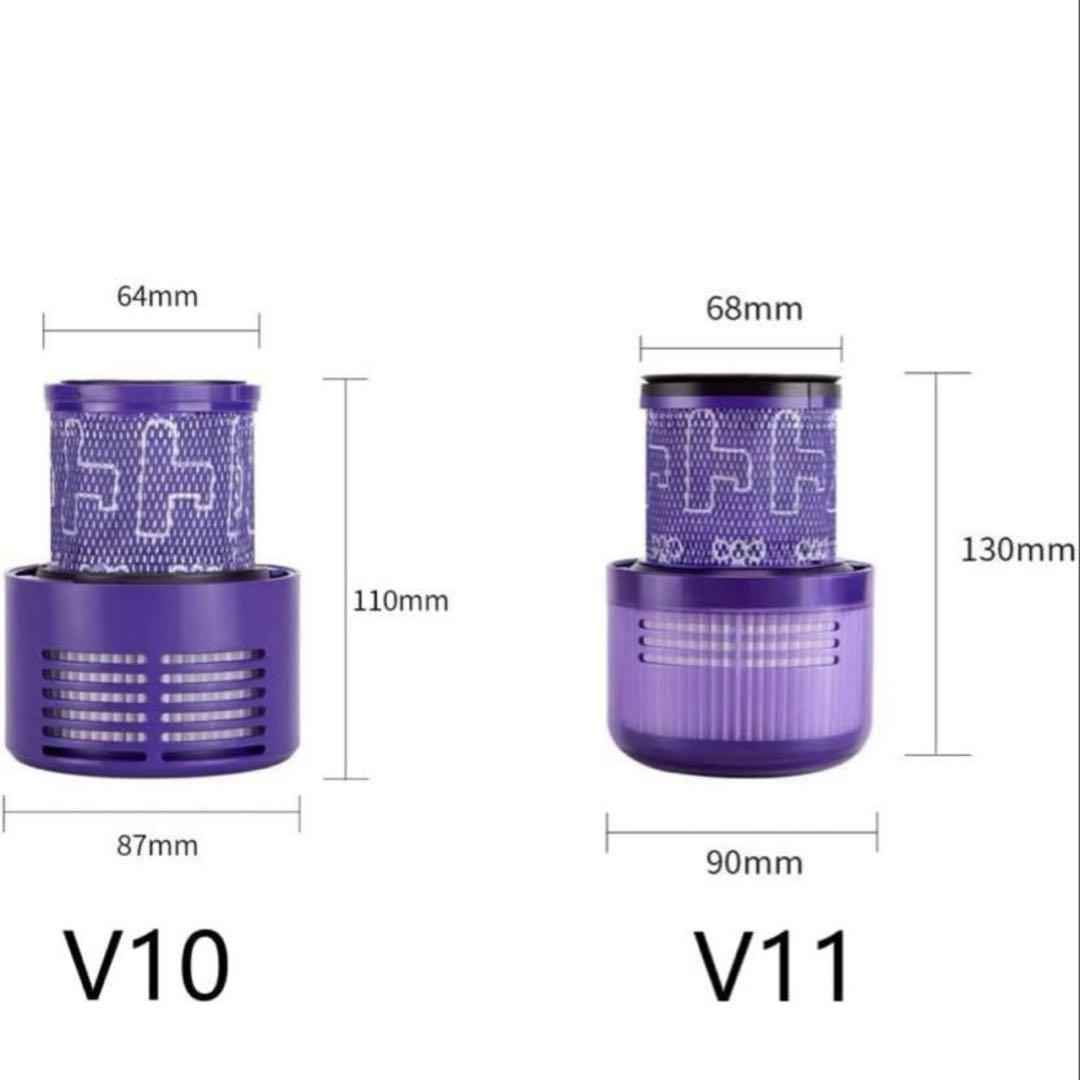 【ジャンク品】Dyson ＳＶ14FF