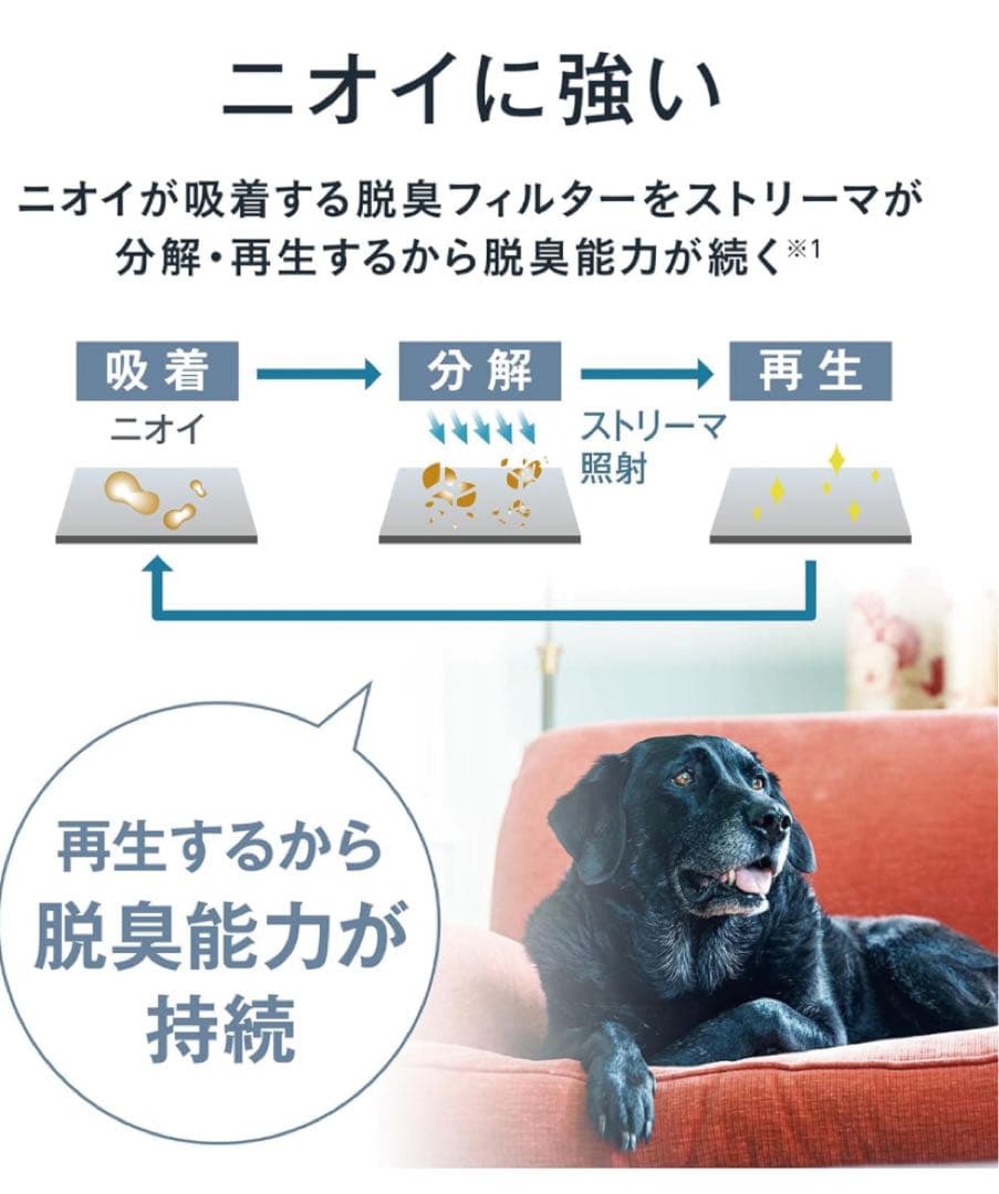 【✳️一度使用✴️値下げ】ダイキン 空気清浄機、加湿機能無し、MC55Z-W