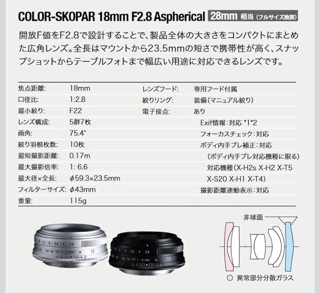 Voigtlander COLOR-SKOPAR 18mm F2.8 レンズ