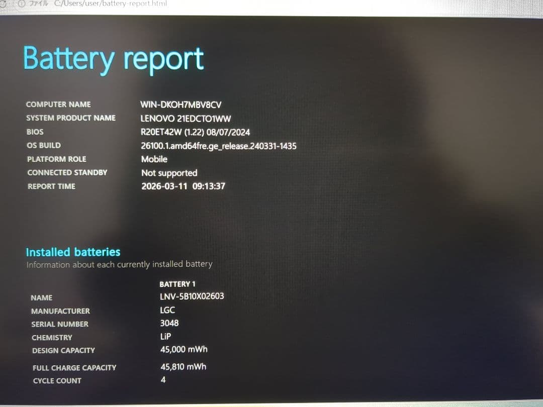 ThinkPad E15 Gen 4 Ryzen 5・16GB・256GBSSD
