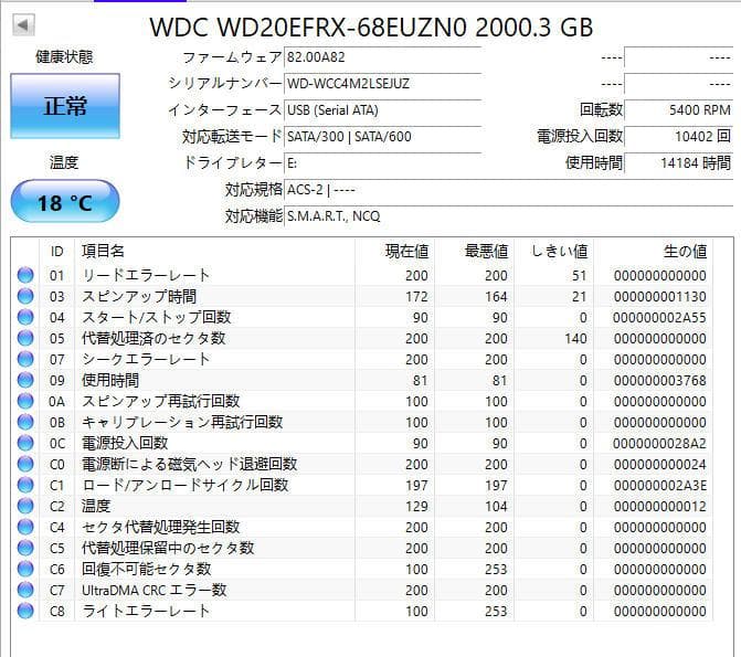 【0791】WD Red 2TB HDD 正常 WD20EFRX NAS用