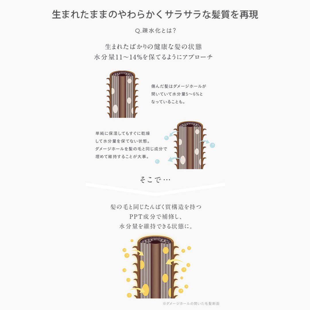 【新品未使用】inborn トリートメント 300g 2本セット