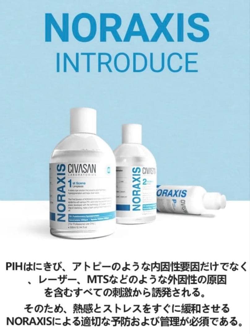 シバサン　CIVASAN NORAXIS 1st Scene