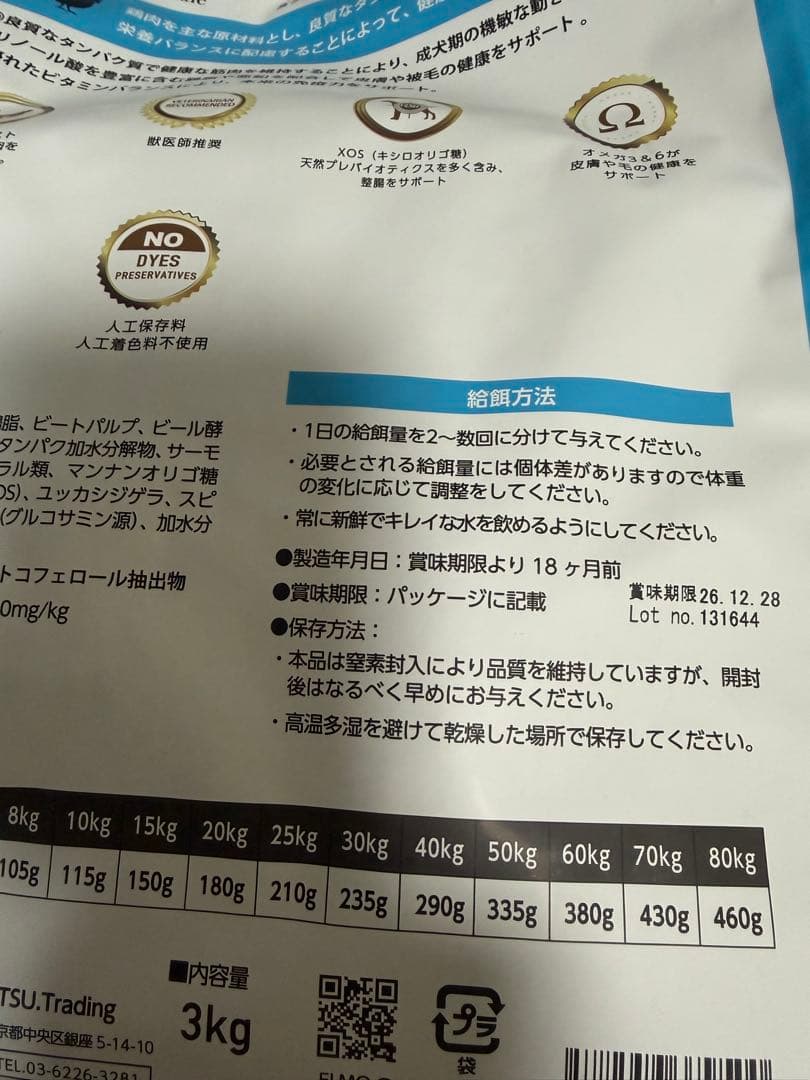 13.6kg エルモ　リッチインチキン　ドッグフード　ドライフード　成犬