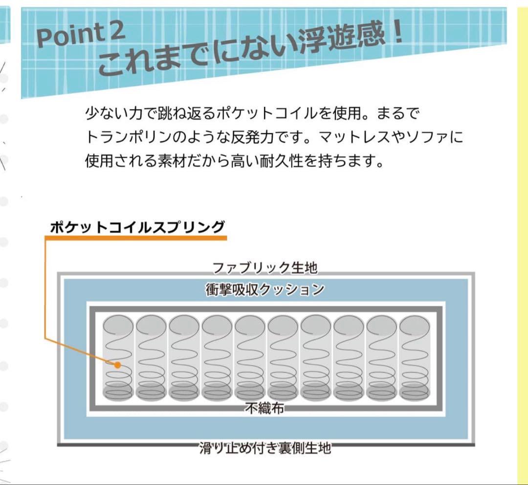 ポケットコイルトランポリン クッション 58cm × 58cm