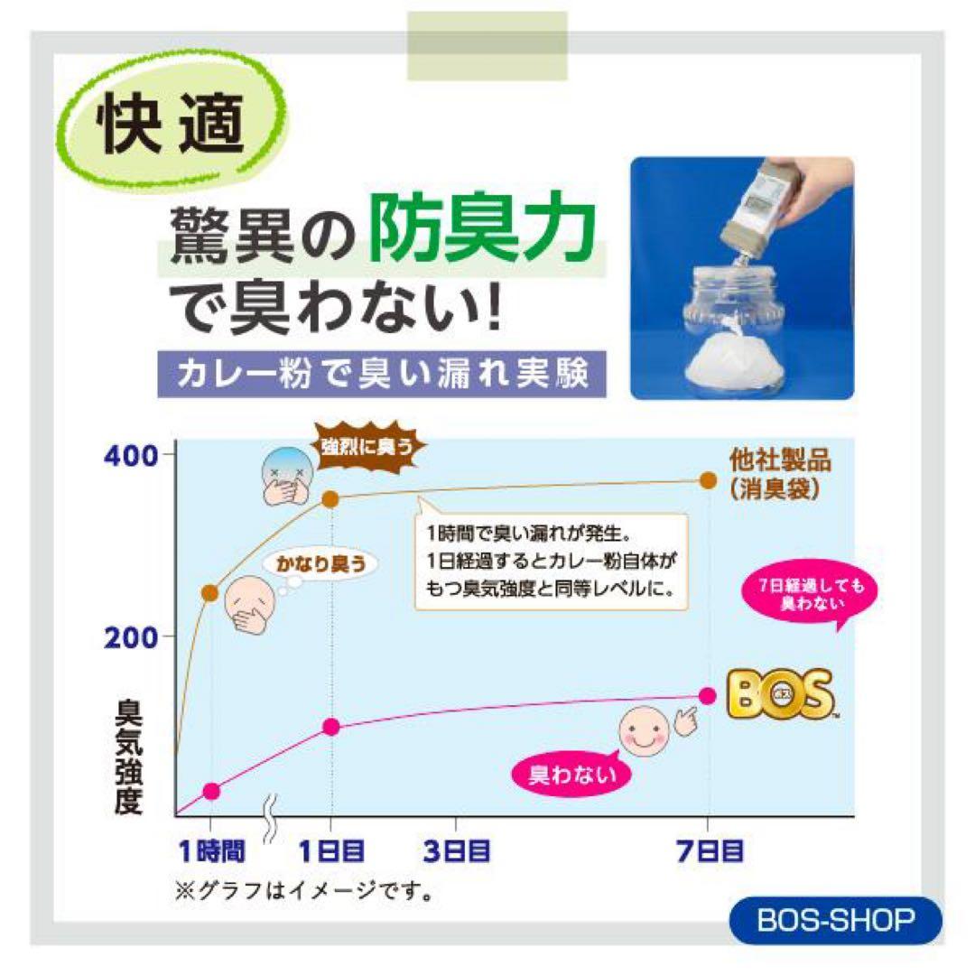 BOS トイレ500回分 シート500枚　BOS袋500枚　汚物袋51
