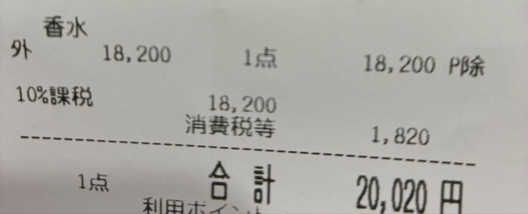 【新品・未開封】チャンス オー タンドゥル オードゥパルファム 50ml