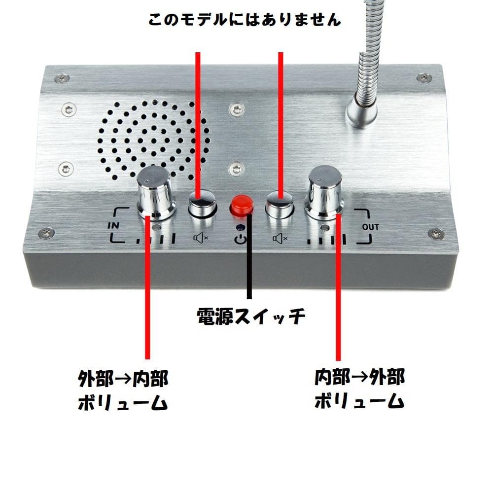 双方向ウィンドインターコムスピーカー ミュートなしモデル