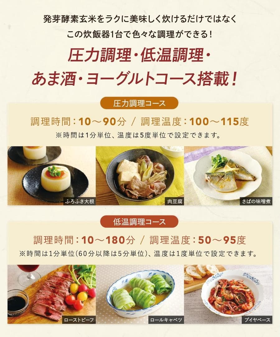 PremiumNew 圧力名人SP 発芽酵素玄米炊飯器 CRP-ST0605F