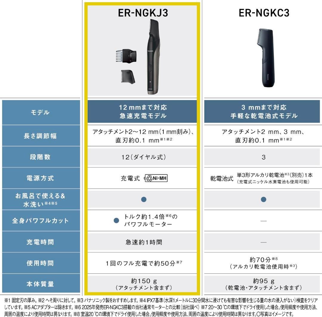 パナソニック ボディトリマー® ボディシェーバー VIO対応 充電式