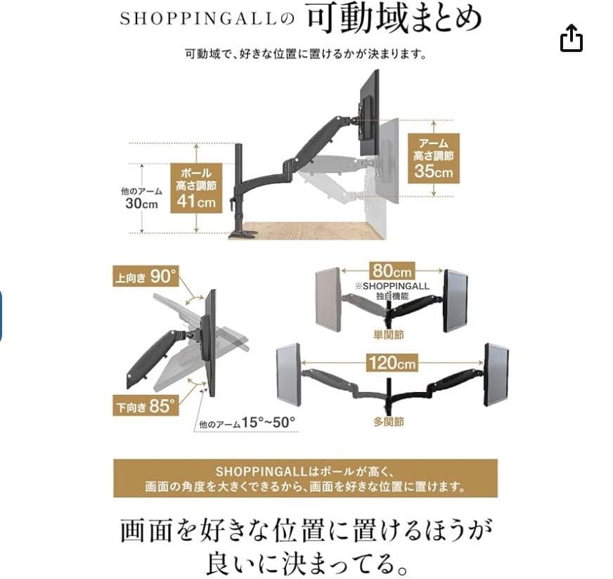 SHOPPINGALL モニターアーム