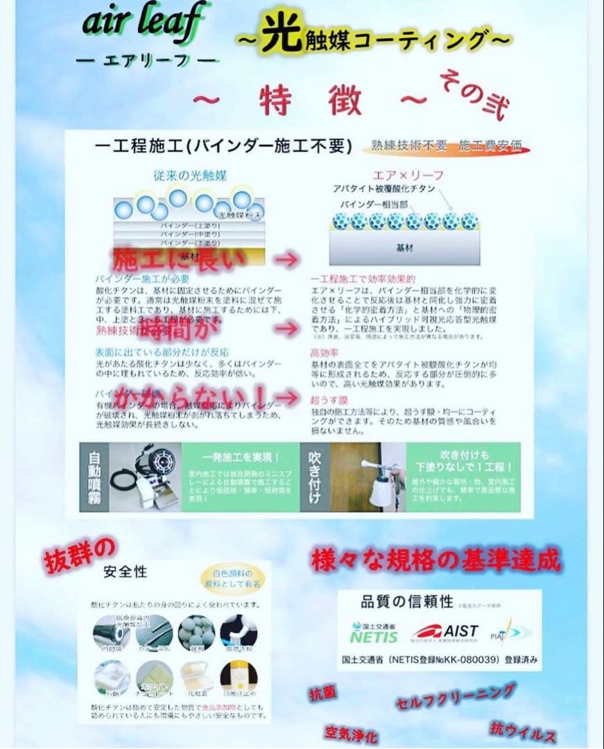 光触媒　エアリーフ　原液　1L