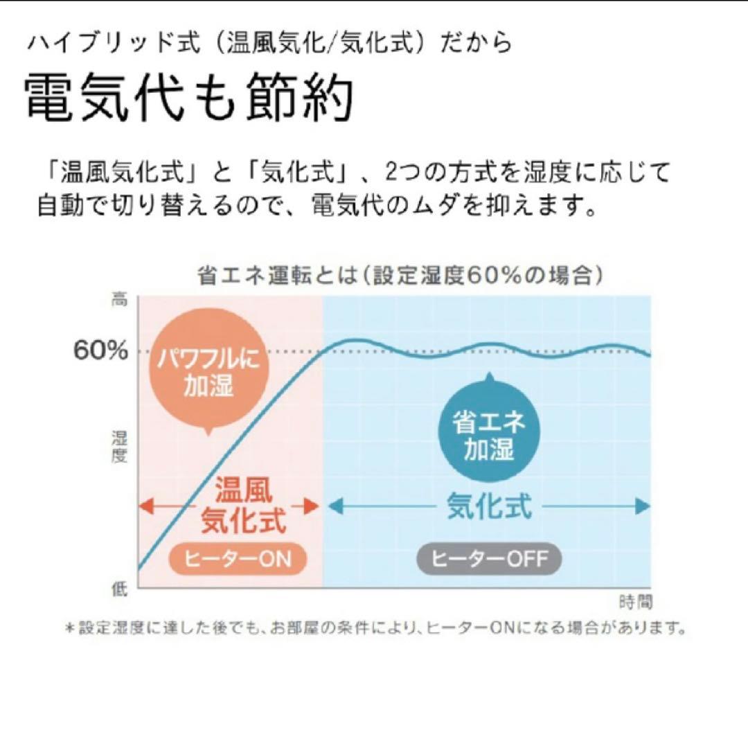 値下げ　新品未使用　Dainichil plus ハイブリッド式加湿器　日本製