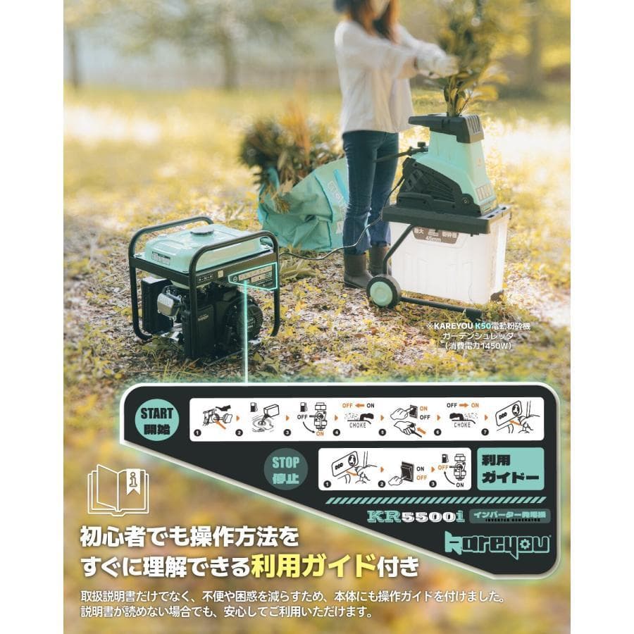 業界最小 インバーター発電機 4.8kVA ガソリン 正弦波 低騒音マーク取得