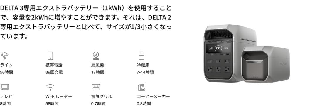 【公式認定整備済品】ECOFLOW DELTA 3 専用エクストラバッテリー