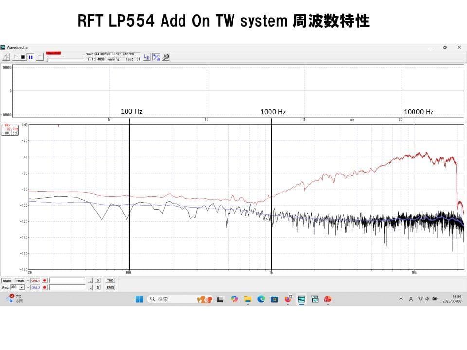 東独 RFT LP554 センターダンパービンテージ アドオンツィータシステム!