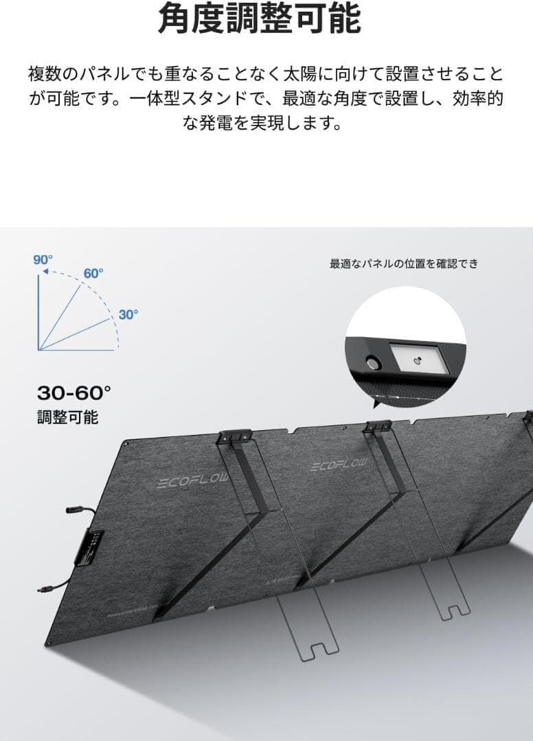 EcoFlow NextGen 220W ソーラーパネル エコフロー 折りたたみ