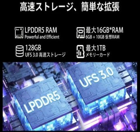 TECLAST P50AI 11インチ Android15 タブレット 中古