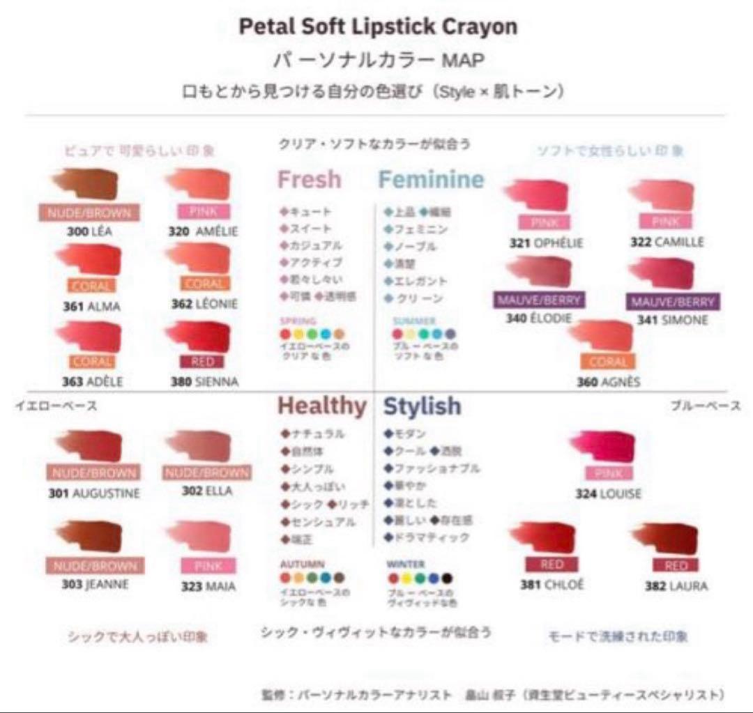 【最終お値下げ♡】15本セット♡ローラメルシエ ペタルソフト リップスティック