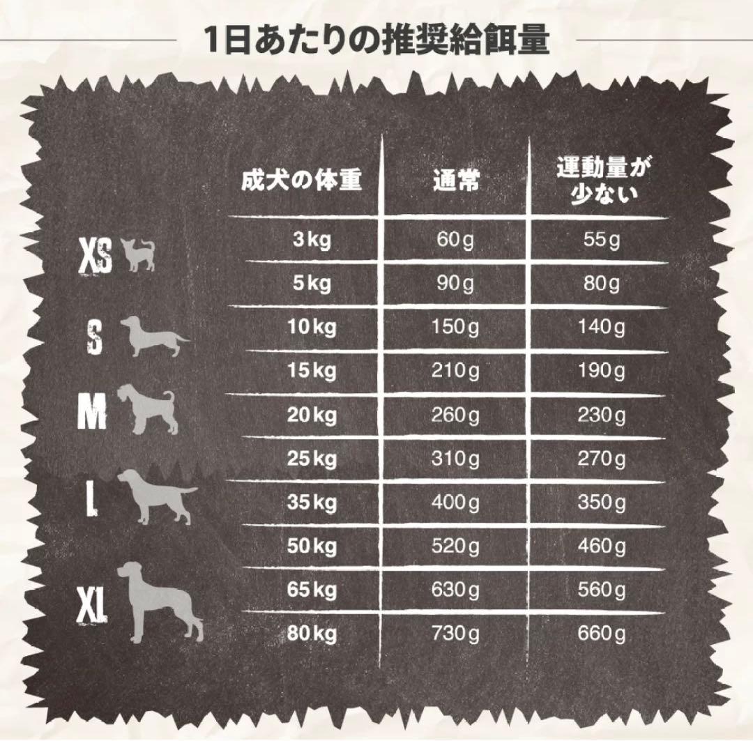 Belcando ADULT GF HORSE 3kg➕0.8kg