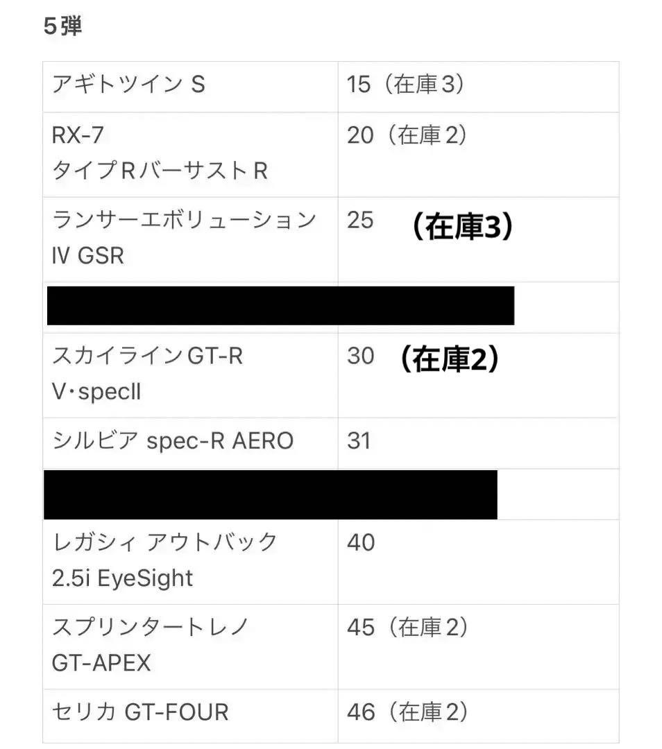 ジャイロゼッター　Pセット