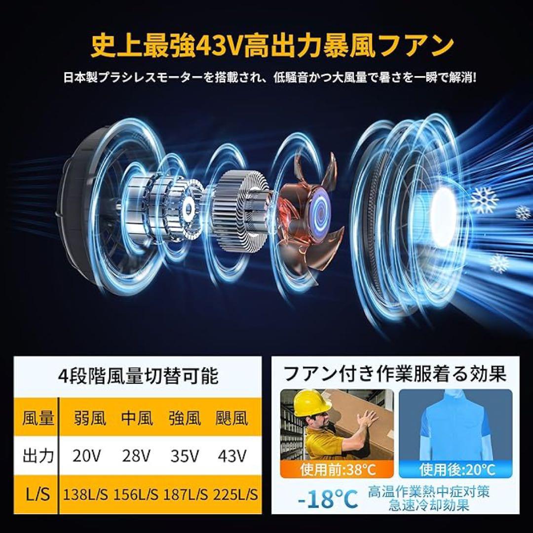 ❣️空調作業服❣️ファンバッテリーセット 43V超高出力 30000mAh 大容量