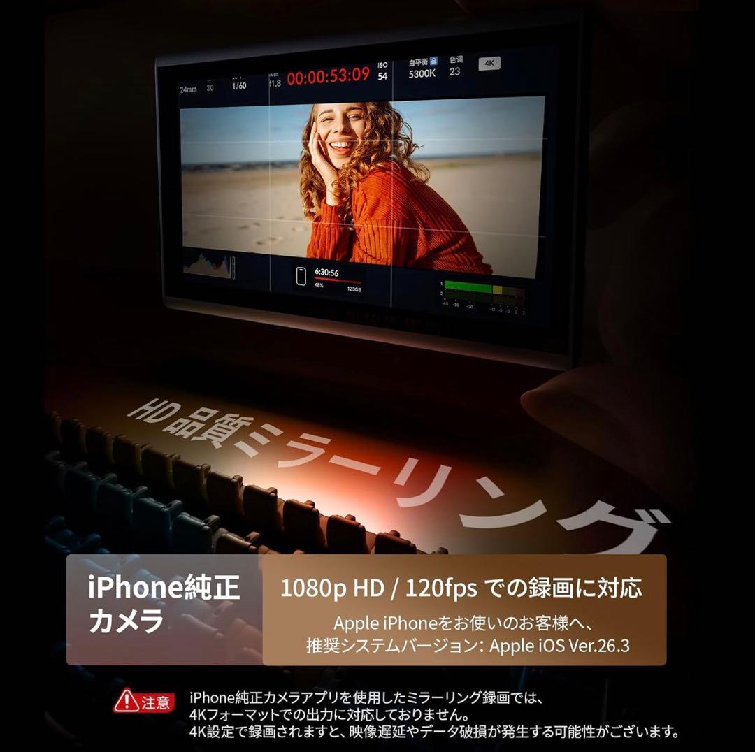 SmallRig 4850B ワイヤレス ディスプレー アダプター