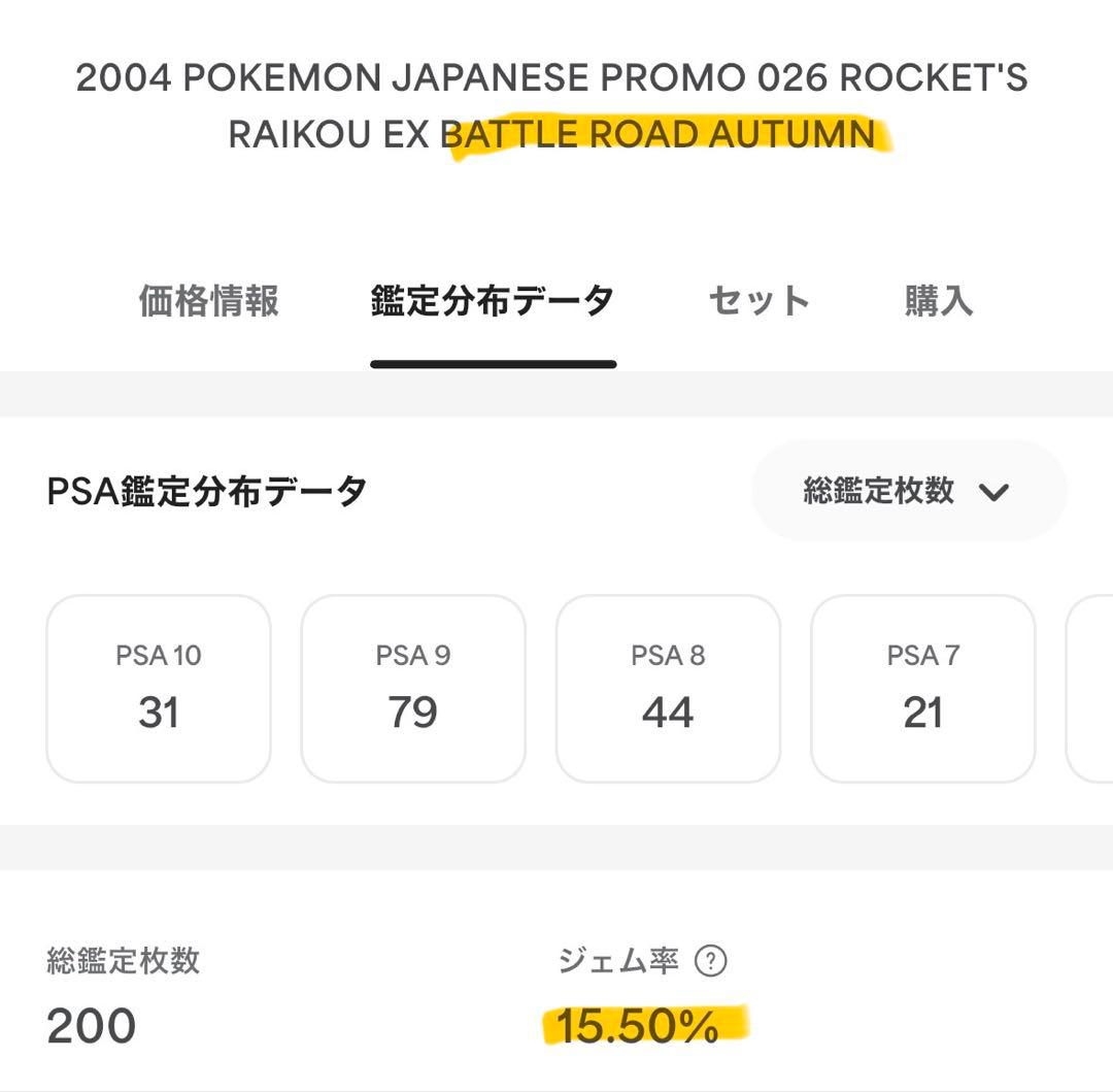 【PSA9】R団のライコウex バトルロードオータム2004 金箔 プロモ