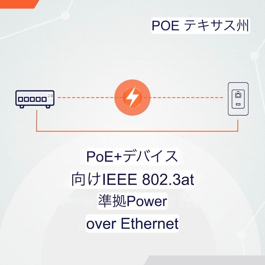 PoEインジェクター パワーオーバーイーサネット 52V 30W アダプター