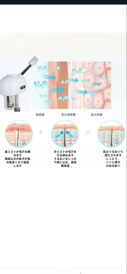 【新品　未使用】スタンド式フェイススチーマー ホワイト