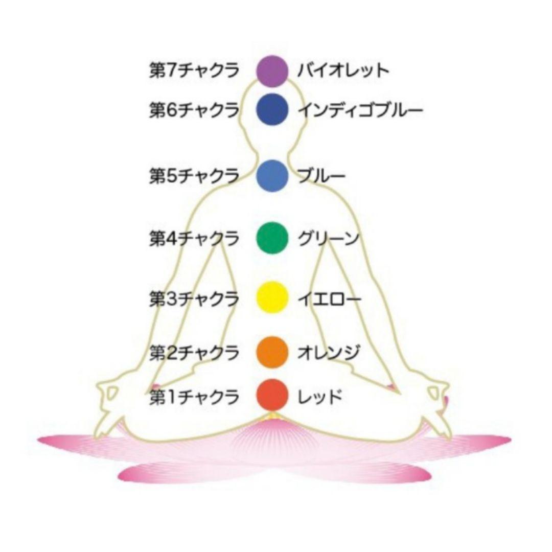 Kgf14 希少 アンダラクリスタル 【シアンエンジェル】 原石 ブレスレット
