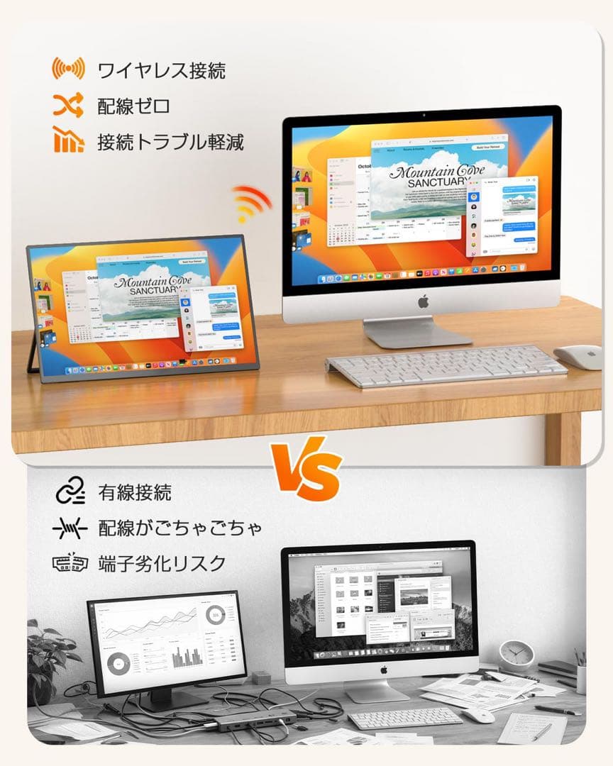 ワイヤレスモバイルモニター　15.6インチ　ポータブル　VESA対応ディスプレイ