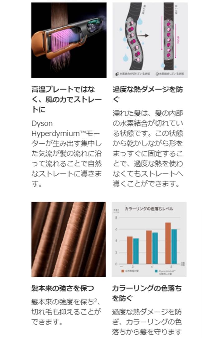 ドライヤー ストレートアイロン ダイソン ダークブルー／コッパー