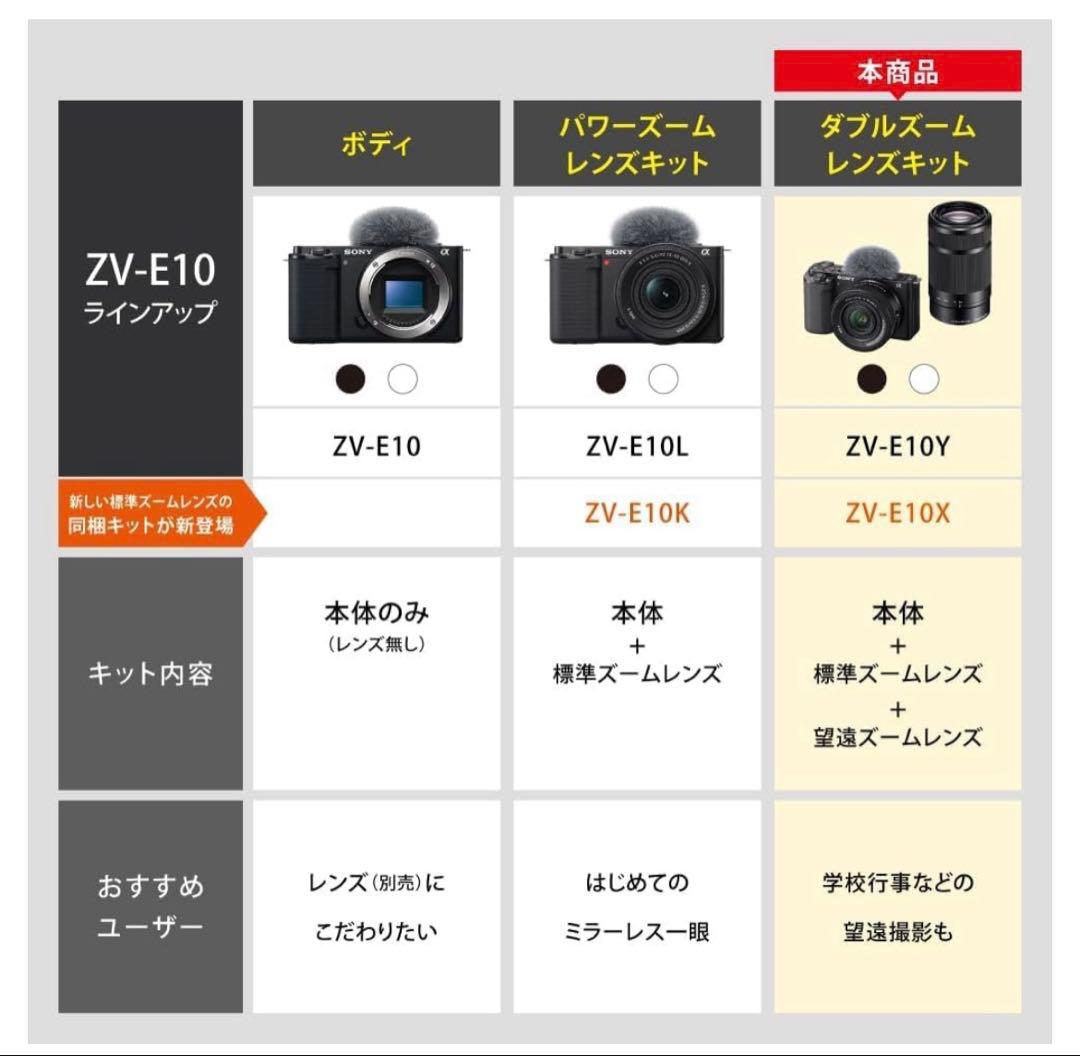 【届いてすぐ使えるフルセット】SONY ZV-E10 4K