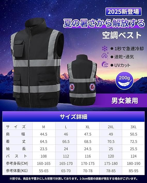 空調作業服 ファンバッテリーセット 2025新 30000mAh大容量