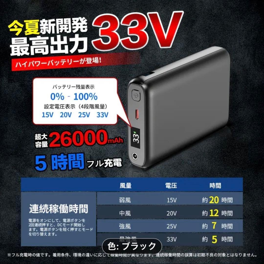 GW SALE ♪人気商品　33V超強風ファン バッテリーセット　ブラック