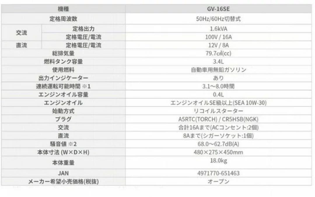 インバーター発電機 工進 GV-16SE 【新品、未開封】、ガソリン