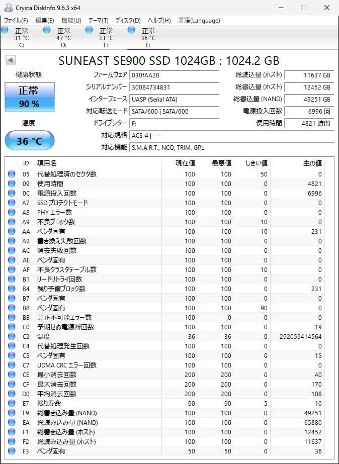 SUNEAST 2.5インチ SSD 1TB 7mm厚 ジャンク