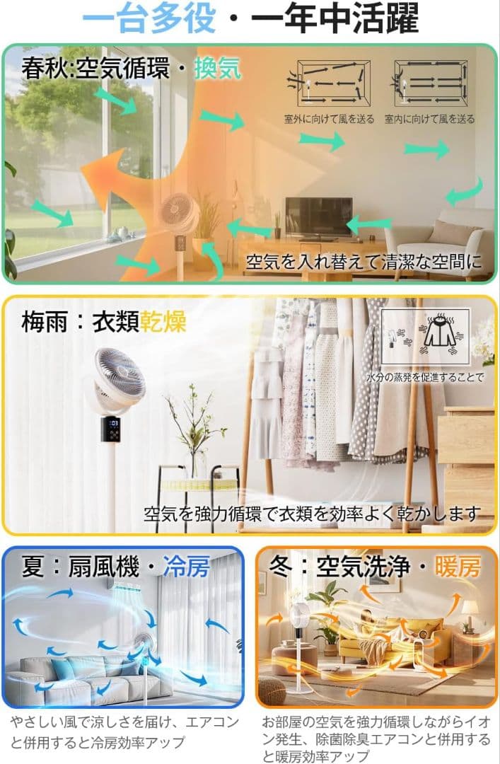 サーキュレーター DCモーター AI機能 パワフル送風 30畳対応 ホワイト