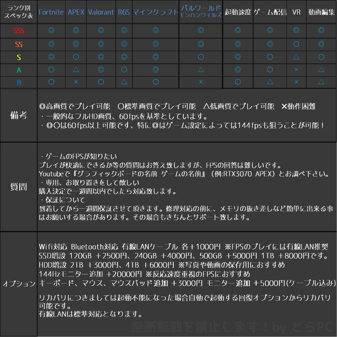 【白い高性能ゲーミングPC】Core i7 GTX1080Ti 16GB SSD