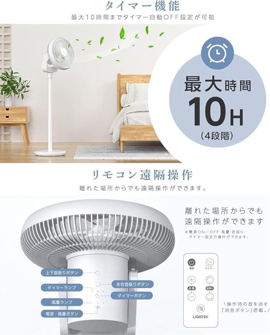 2025新型＆3D首振り 省エネ DCモーター サーキュレーター 3段階